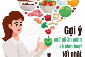 Gợi ý chế độ ăn uống và sinh hoạt tốt nhất phòng dịch COVID-19