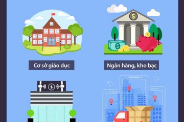 những trường hợp được phép ra đường mùa dịch covid 19